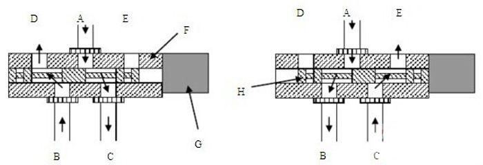 Hydraulic Solenoid Valve Operating Principle Diagram